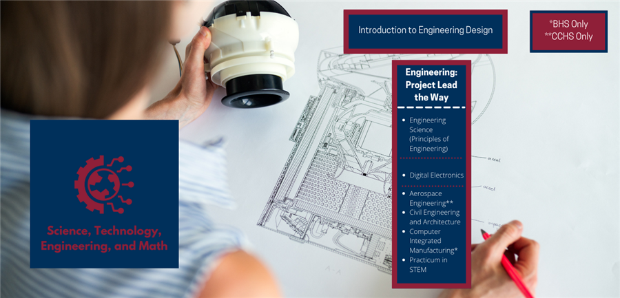 Engineering 